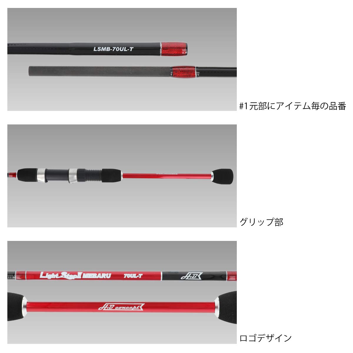アジングメバリングロッドタカミヤリールダイワフリームス本体セット